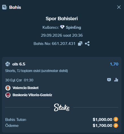 TJ Shorts 6,5 asist altı, uzatmalar dahil; Stake kuponunda 1,70 oran.